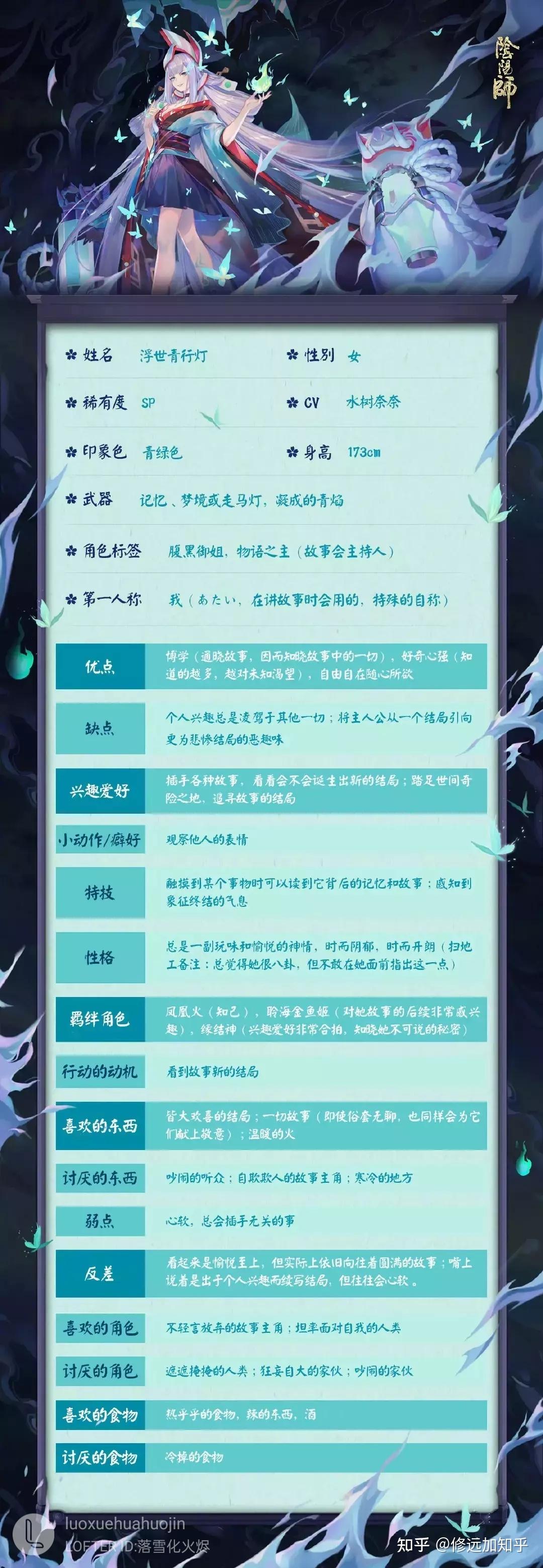 诡秘之主占卜家序列明细(诡秘之主游戏占卜家攻略大全)
