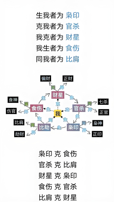 八字大运看法(八字大运看法详解)