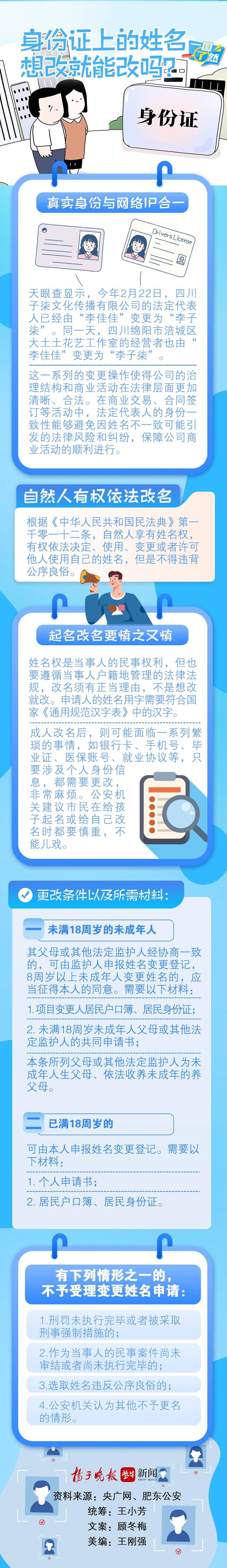网站姓名有效吗(网站姓名有效吗怎么填)