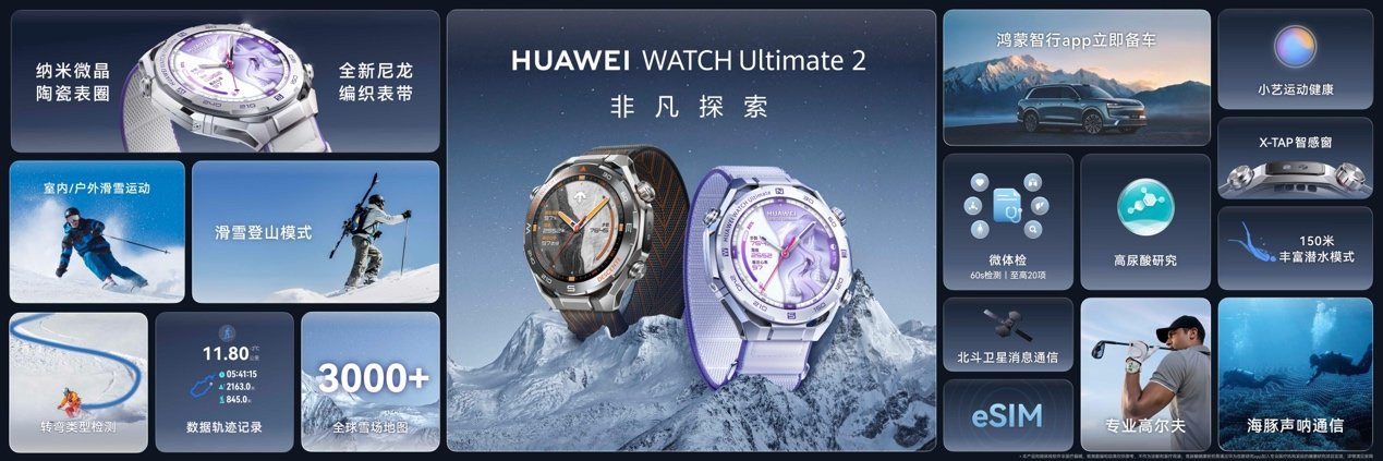华为手表升级在哪里(新款华为手表有哪些升级)