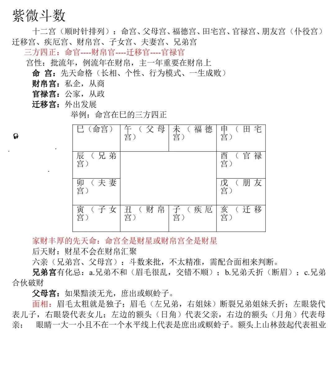 华盛算命在线排盘(紫微斗数免费命盘详解) 华盛算命在线排盘(紫微斗数免费命盘详解)