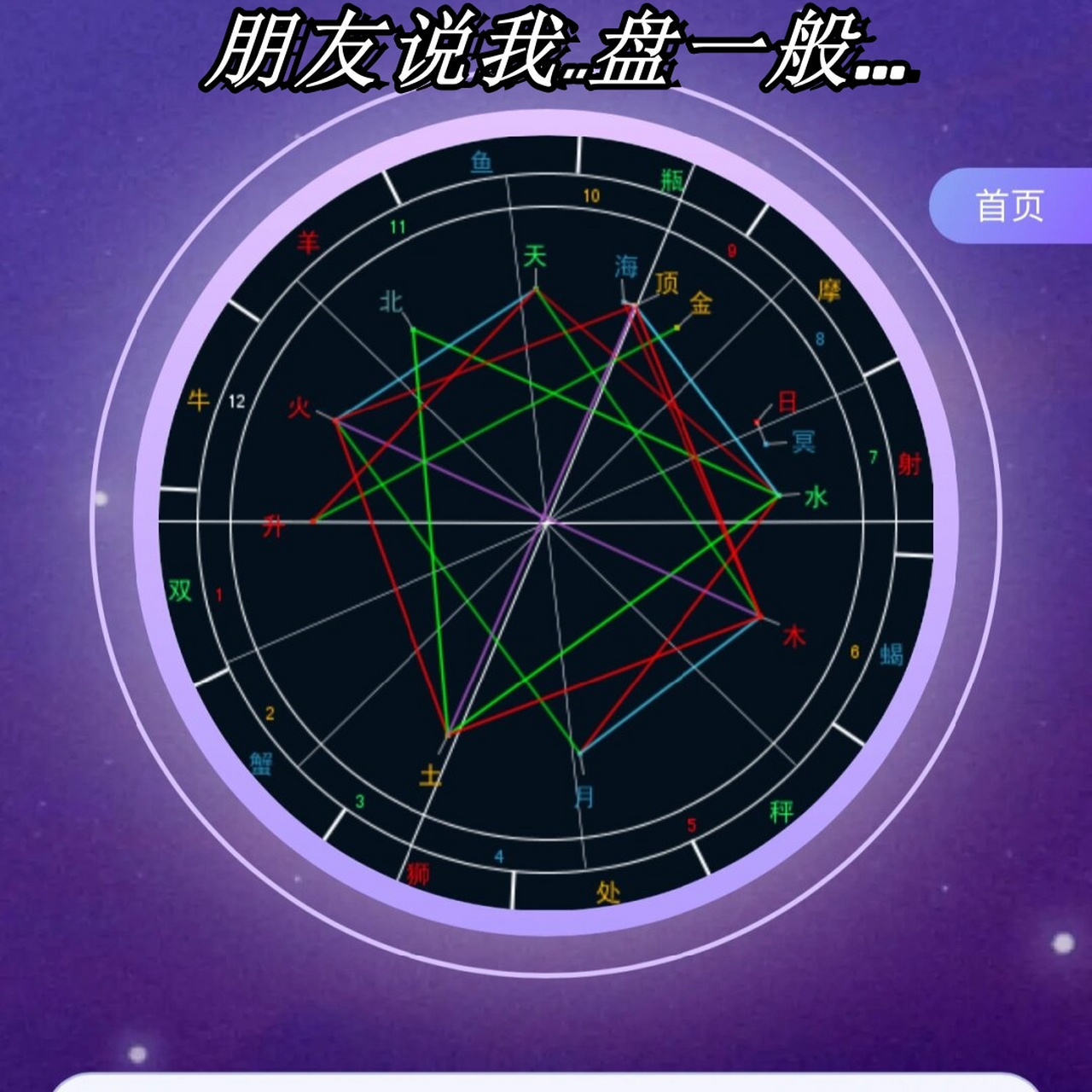 星座运势网首页(星座运势最新查询网页)