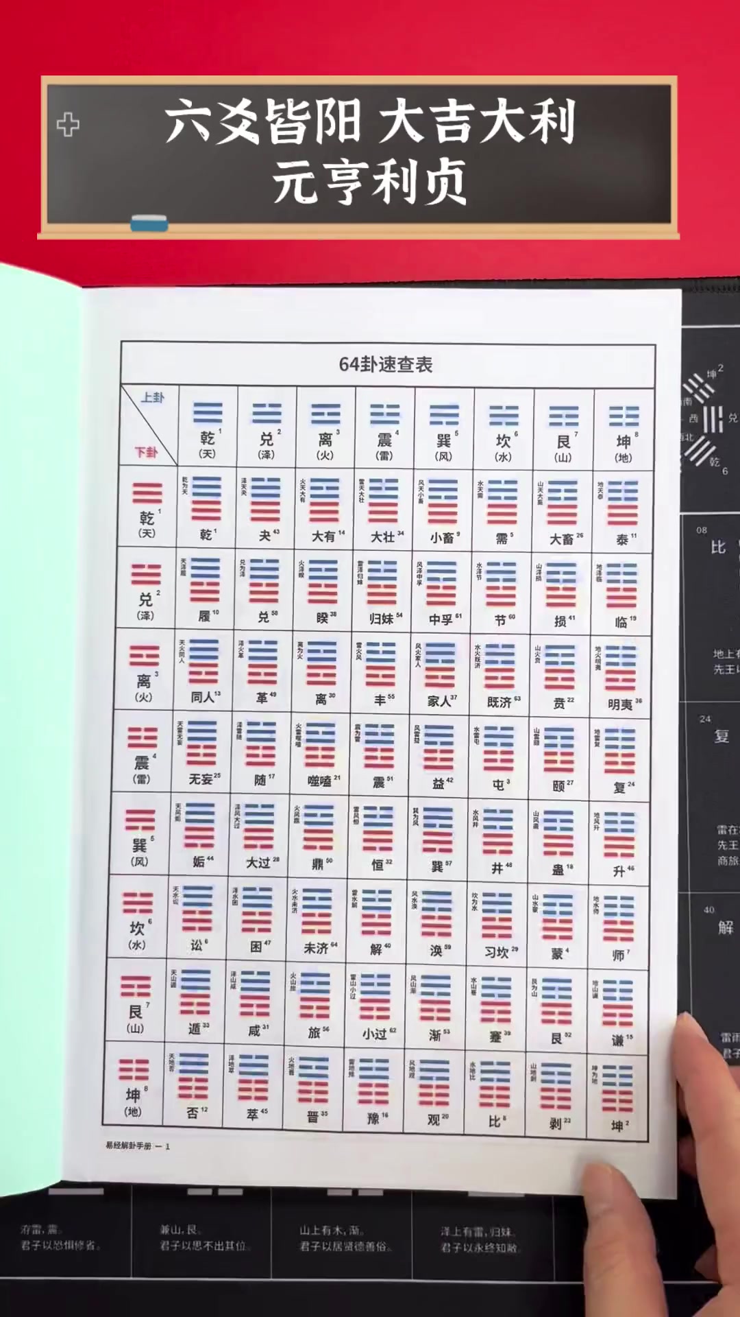 三个钱算六爻(三个钱算六爻定日子时运高是什么数字)