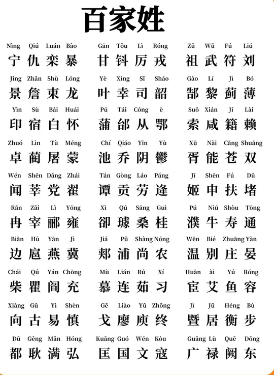 百家姓原版朗读带拼音的简单介绍