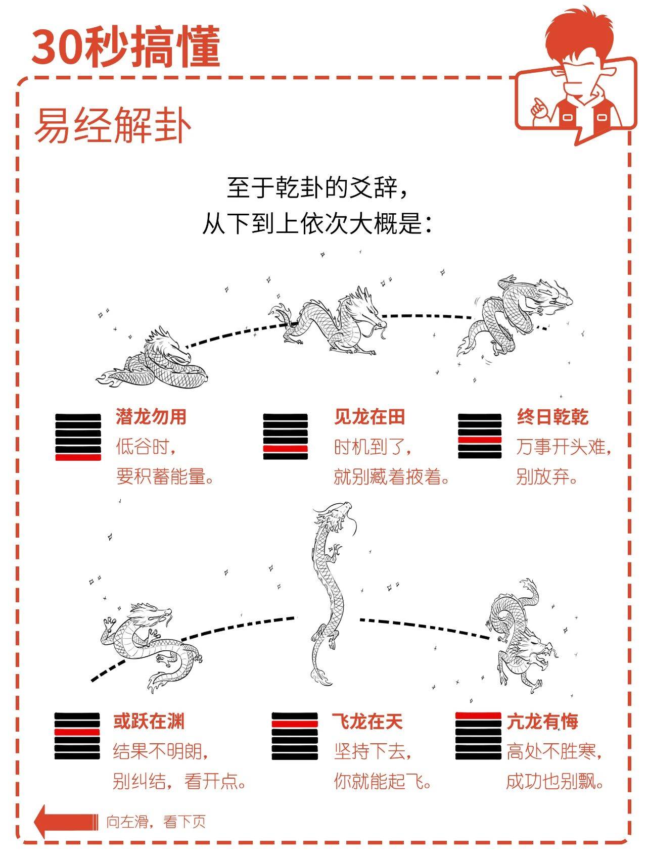 卜易算命免费算命(免费卜易居算命结果)