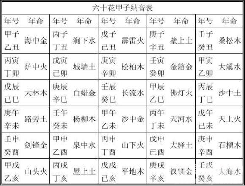 周公解梦免费查询大全查(周公解梦免费大全查询指南) 周公解梦免费查询大全查(周公解梦免费大全查询指南)
