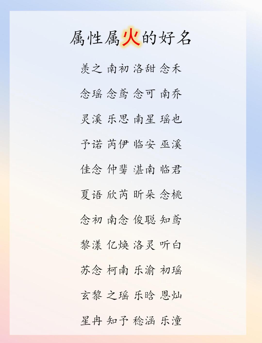 五行八字起名测名(八字取名字大全免费测试)
