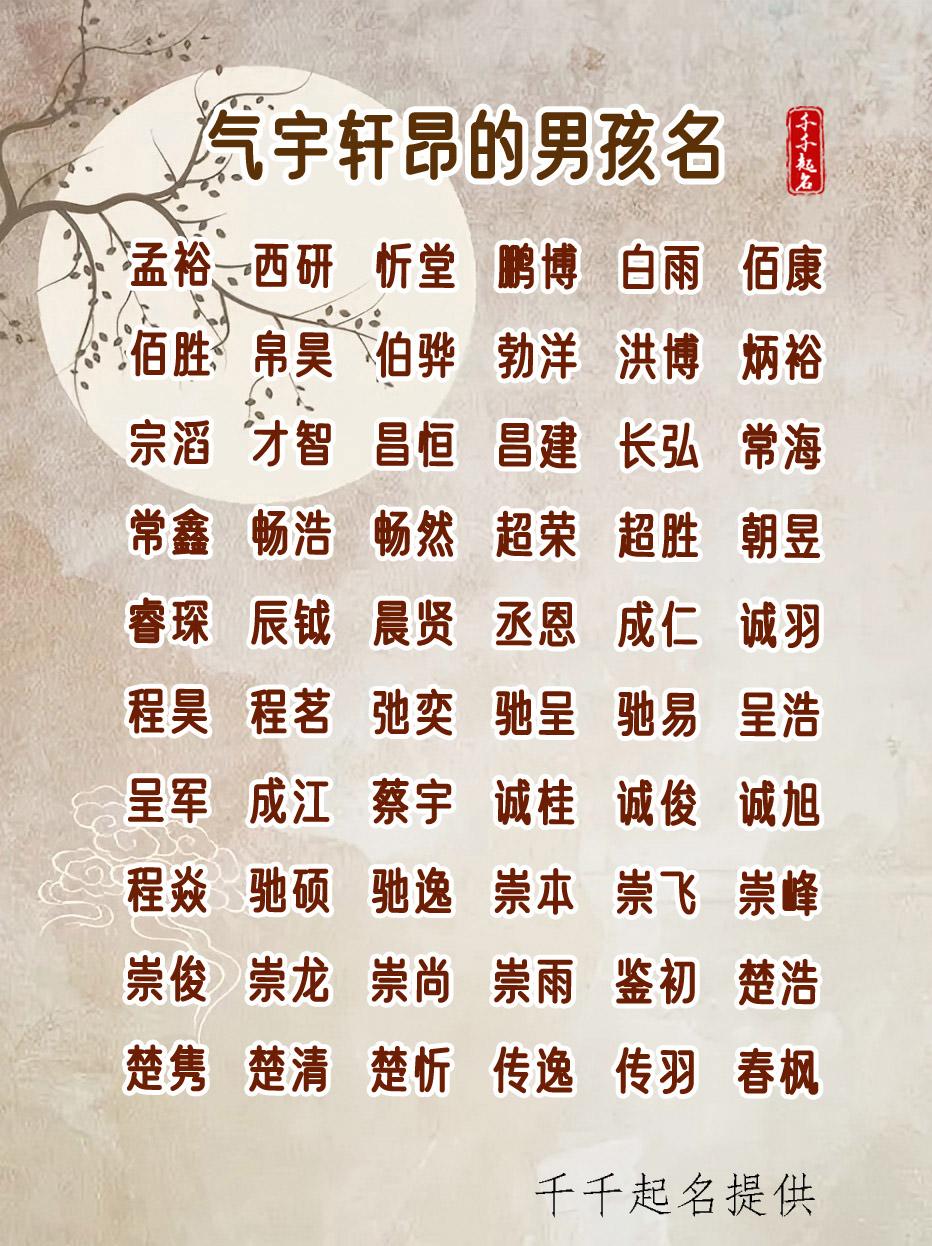 取名app软件哪个好(十大取名网站排名) 取名app软件哪个好(十大取名网站排名)