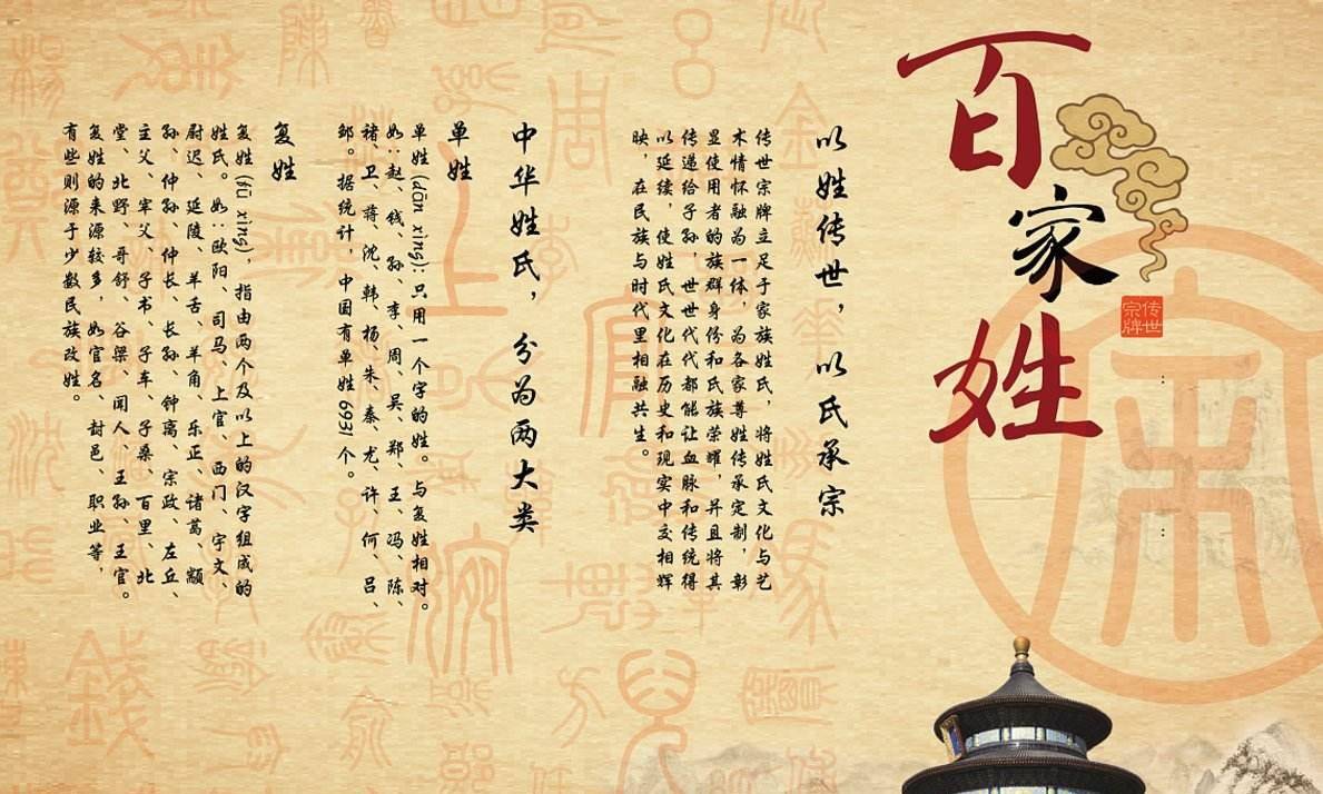 百家姓前十名是啥姓氏(百家姓前100名分别是什么)