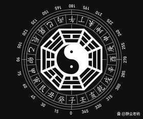 四柱八字排盘免费(四柱八字排盘免费算命)