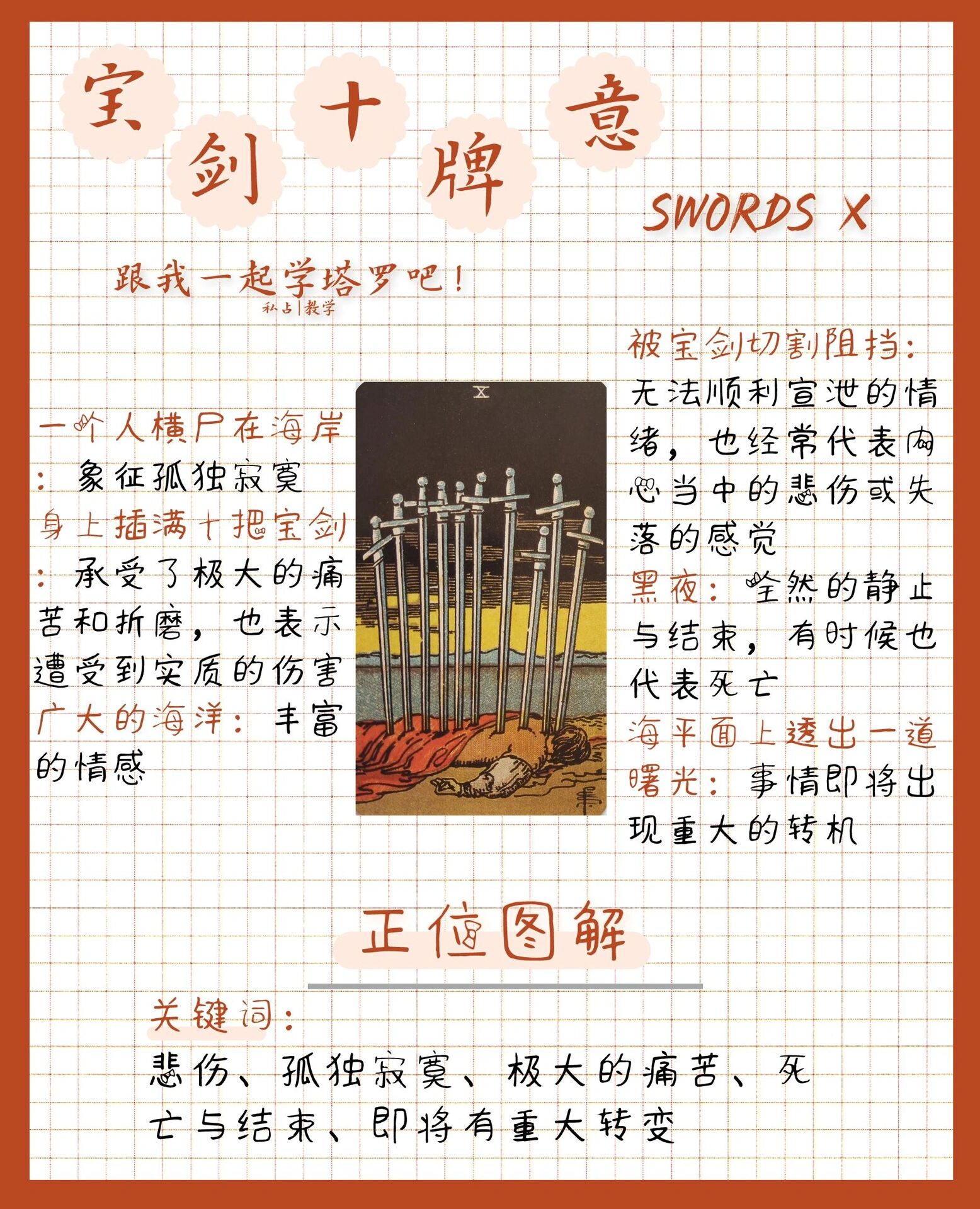 关于塔罗星座最新指引查询的信息