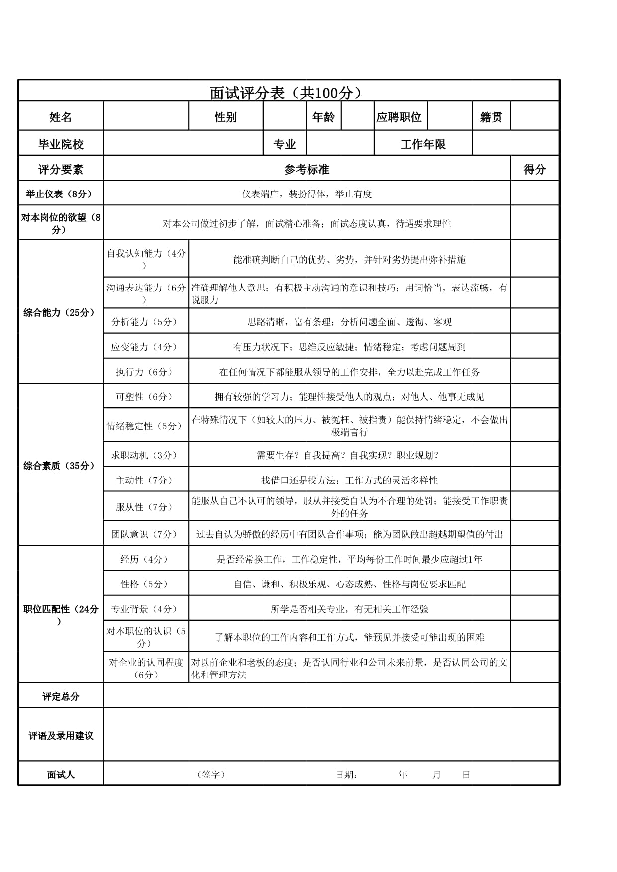 免费姓名测试打分方法(免费姓名测试打分技巧)