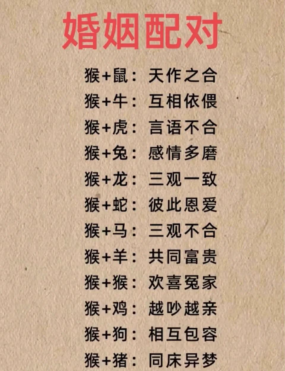 十二生肖婚姻(十二生肖婚姻比配)
