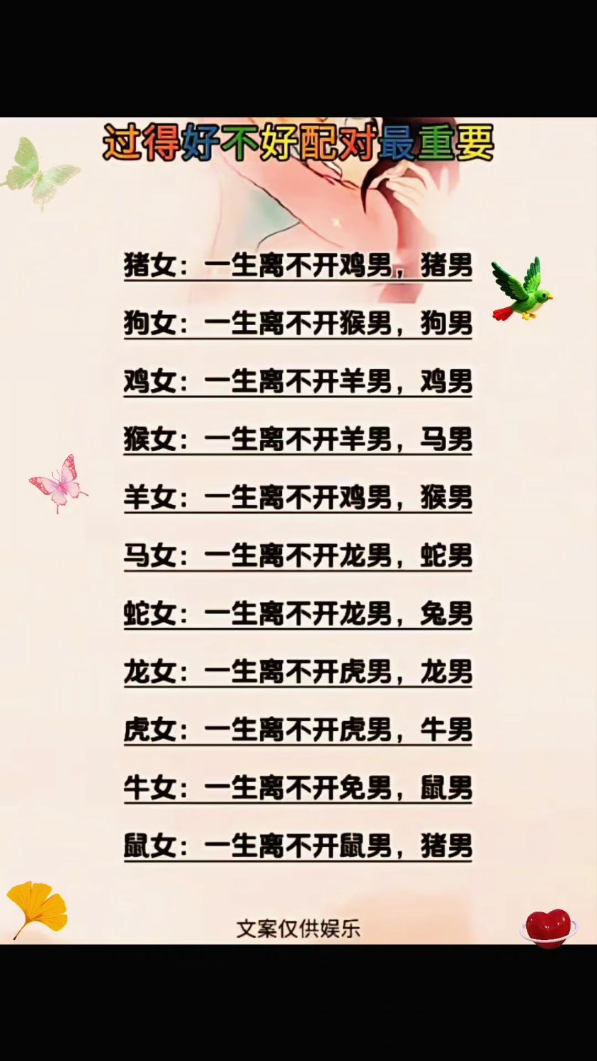 十二生肖婚姻(十二生肖婚姻比配) 十二生肖婚姻(十二生肖婚姻比配)