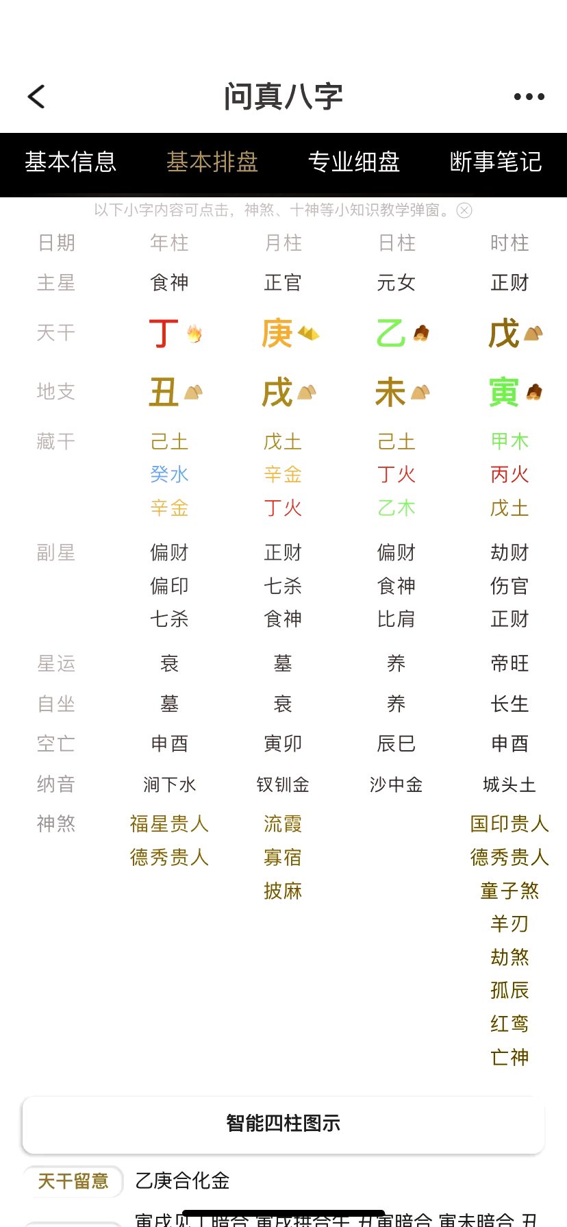八字排盘大全表(八字排盘100个图解) 八字排盘大全表(八字排盘100个图解)