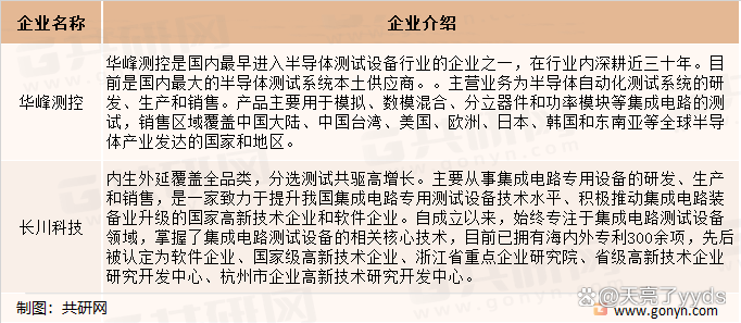 关于免费测公司名称打分最简单方法的信息