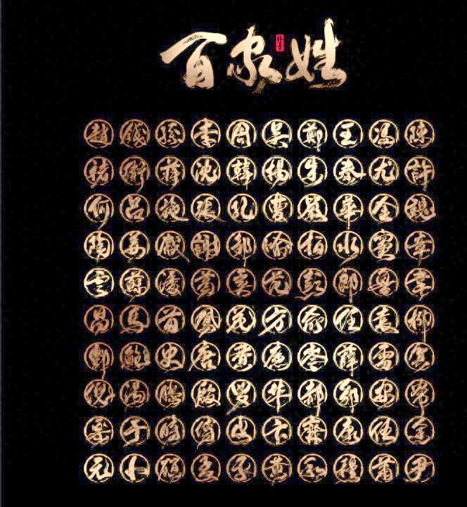 百家姓宋朝百家姓(宋版百家姓154位) 百家姓宋朝百家姓(宋版百家姓154位)