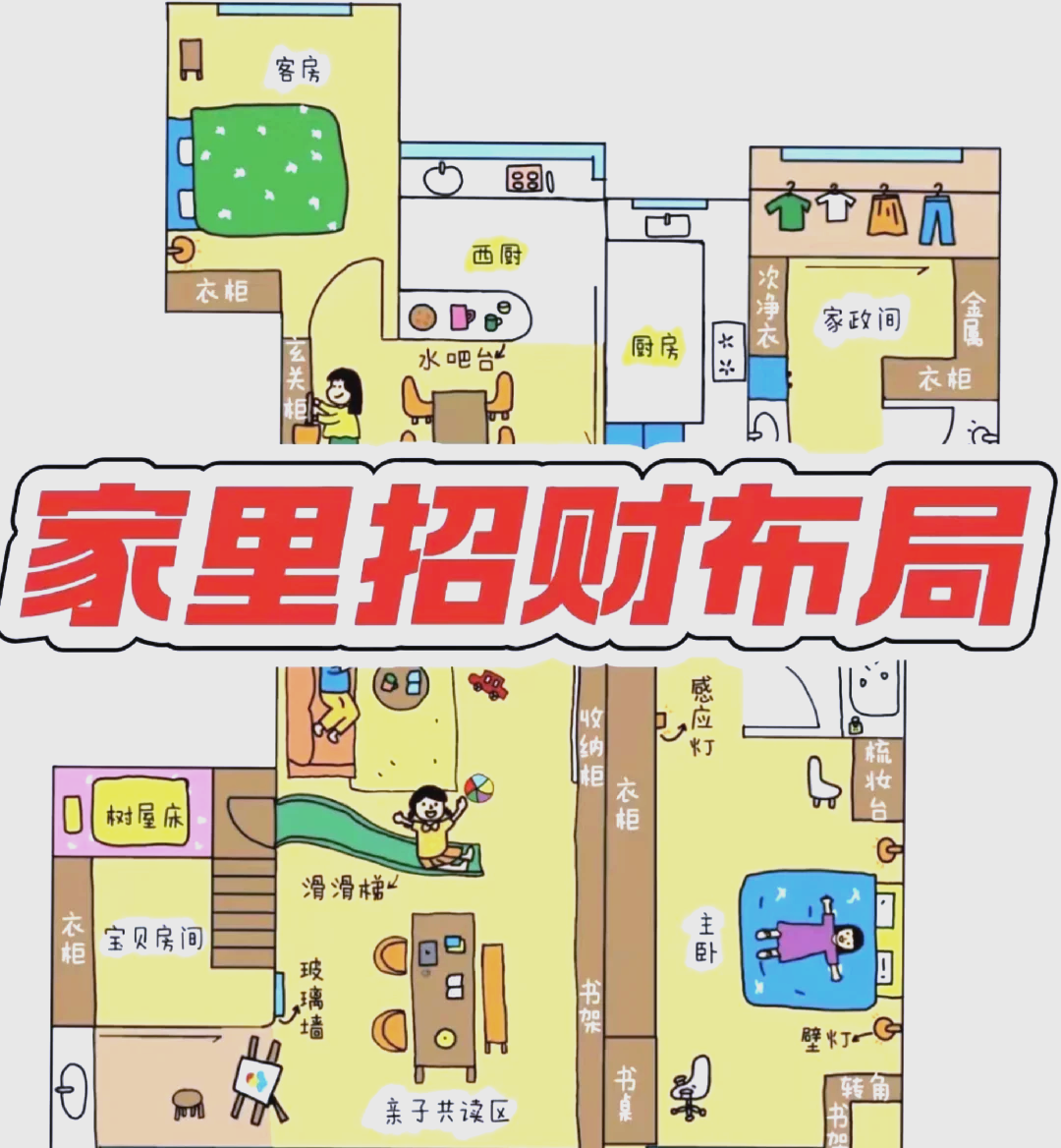 火命人家居风水布局(火命家里摆什么最好) 火命人家居风水布局(火命家里摆什么最好)