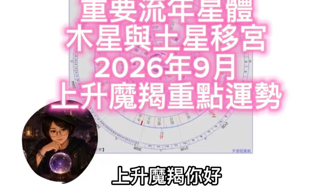 摩羯座上升也是摩羯座吗(摩羯座上升也是摩羯座吗女生)