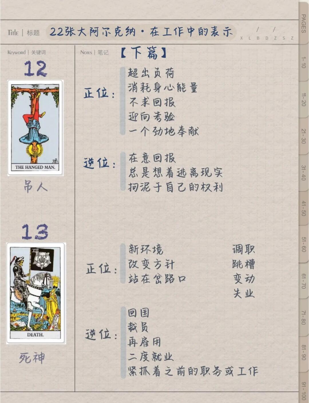 占卜之术有哪些技能(占卜之术是逆天之术吗)