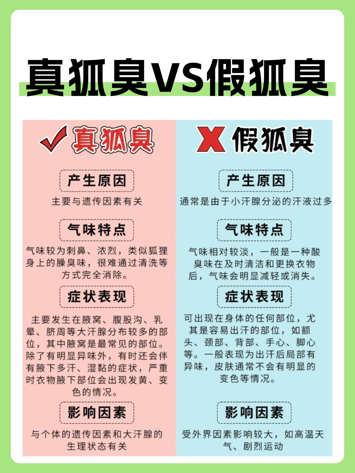 有狐臭的玄学说法是什么(有狐臭的人是不是命运不好)