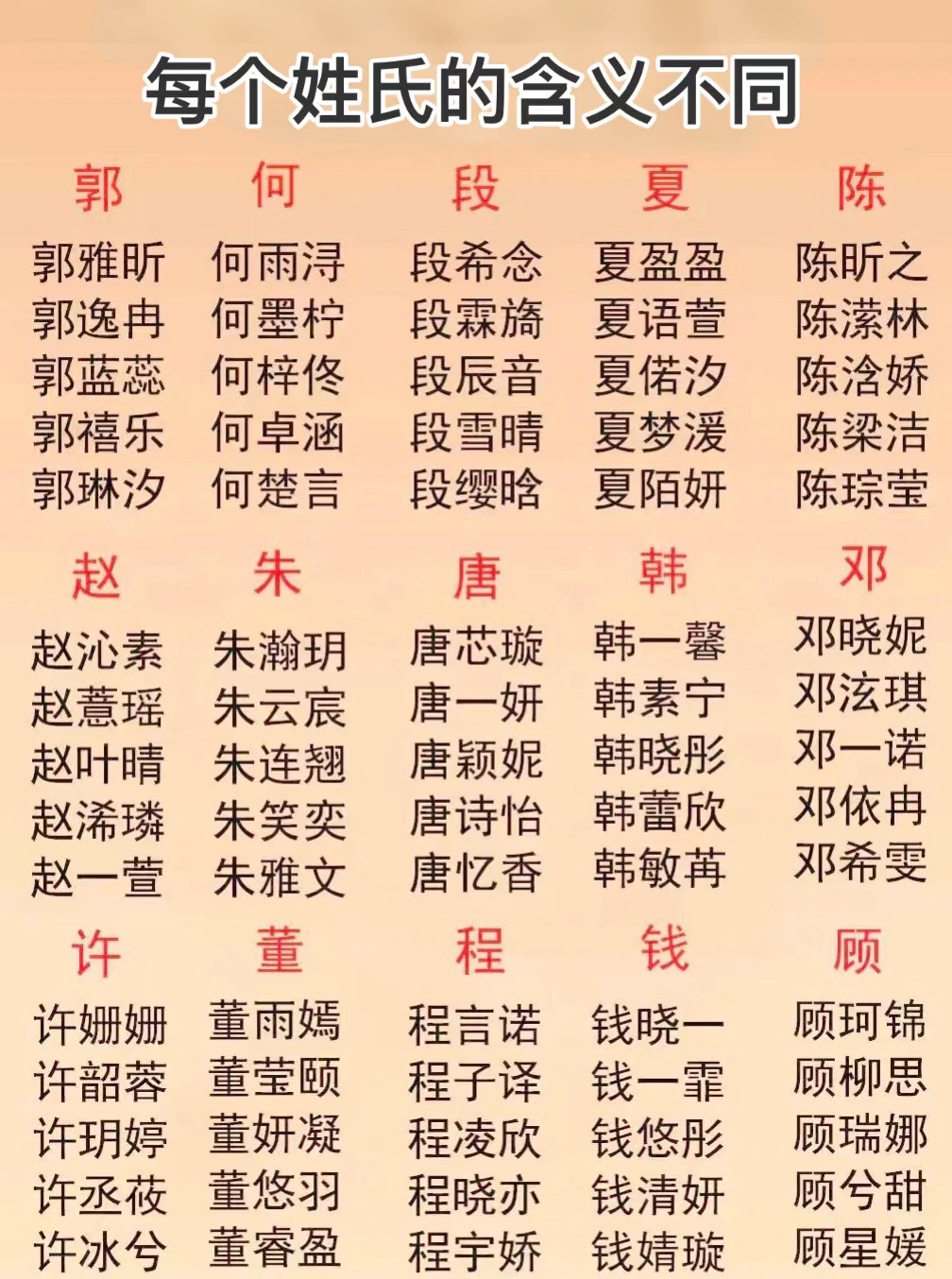 姓名免费测名打分说明(姓名免费测名打分APP) 姓名免费测名打分说明(姓名免费测名打分APP)