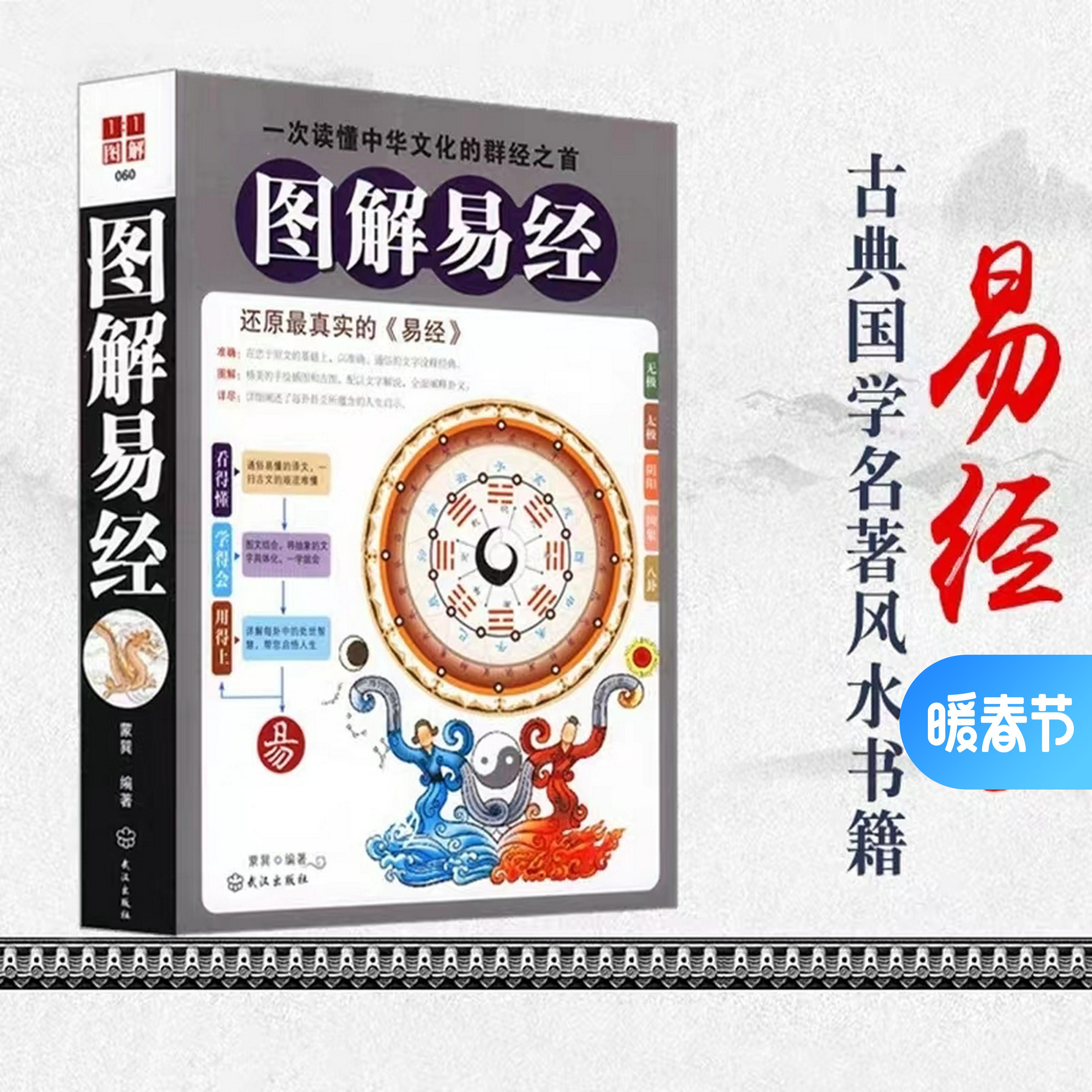 最出名的风水玄学书籍推荐(最出名的风水玄学书籍推荐知乎) 最出名的风水玄学书籍推荐(最出名的风水玄学书籍推荐知乎)