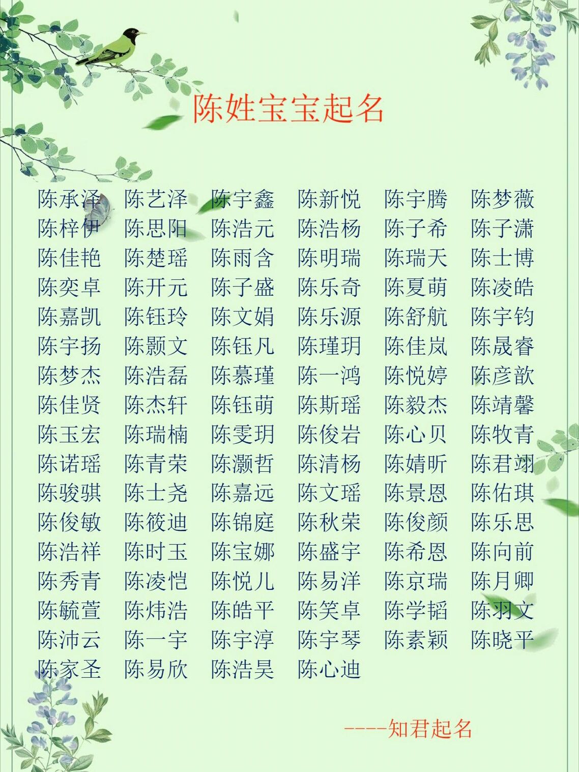 陈梓的最搭名字(陈梓后面加一个字取名字)