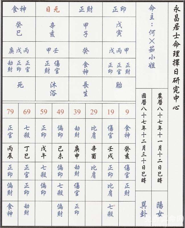 八字排盘在线工具免费(八字排盘在线排盘免费排八字命盘) 八字排盘在线工具免费(八字排盘在线排盘免费排八字命盘)