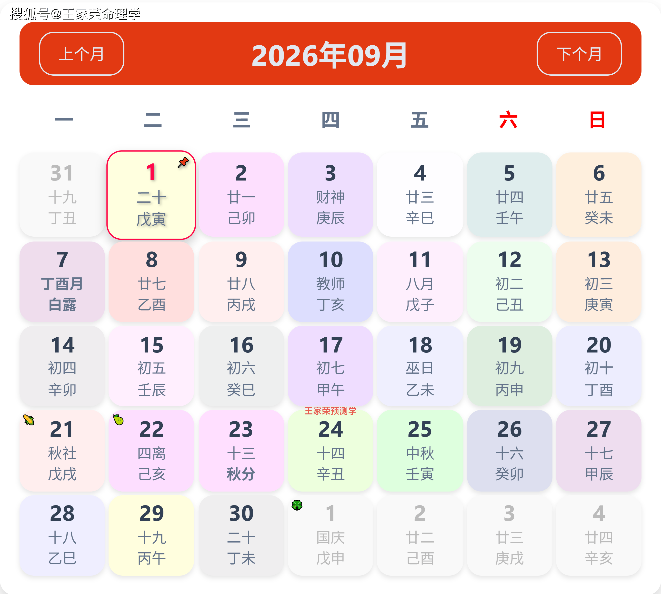 明日运势整体分析(人体结构几何体速写) 明日运势整体分析(人体结构几何体速写)