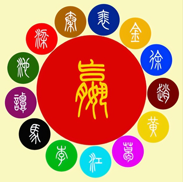 百家姓徐是哪个姓氏(姓徐的百家姓里面排多少位)