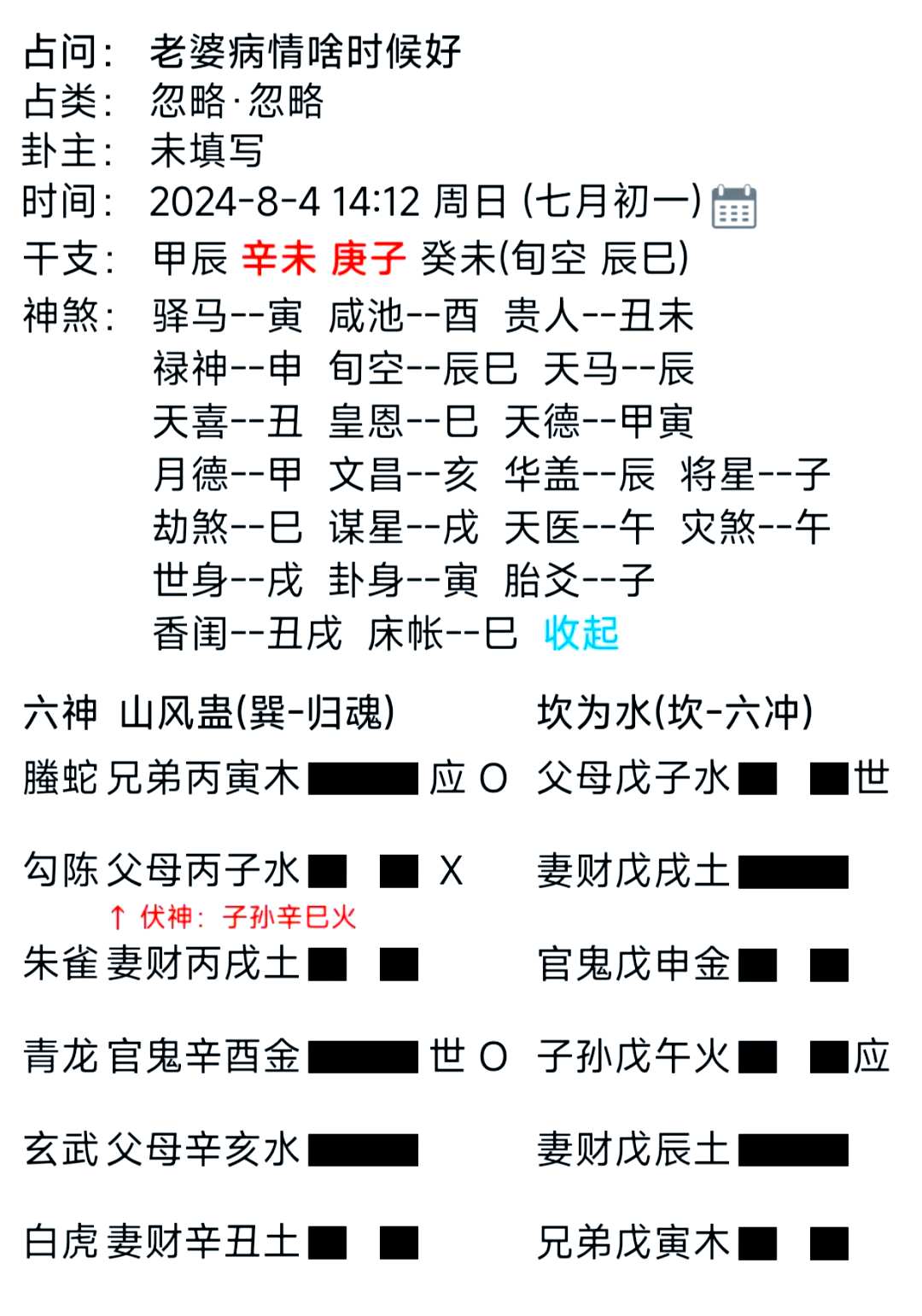 卜筮正宗白话注解大全(卜筮正宗白话注解大全及译文)