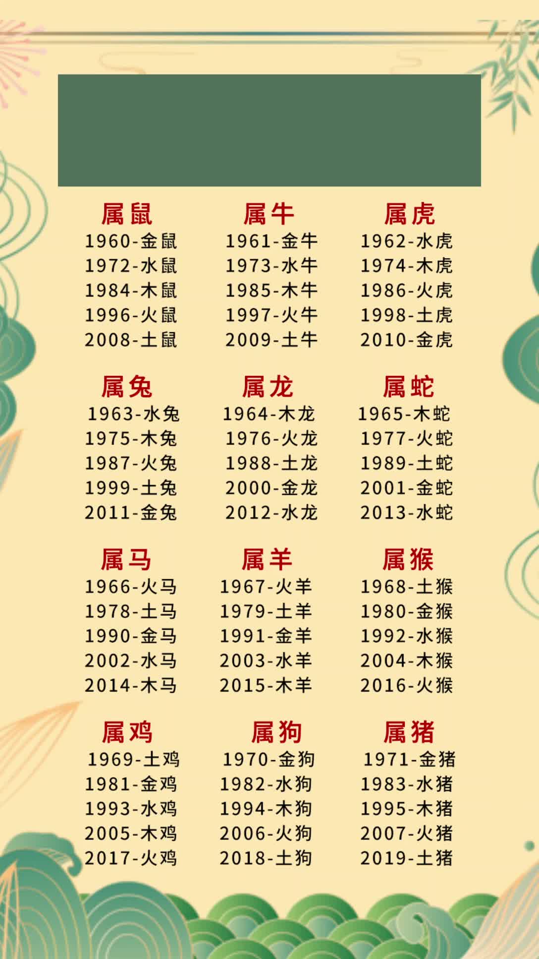 生肖表十二顺序年龄(生肖表十二顺序年龄表) 生肖表十二顺序年龄(生肖表十二顺序年龄表)