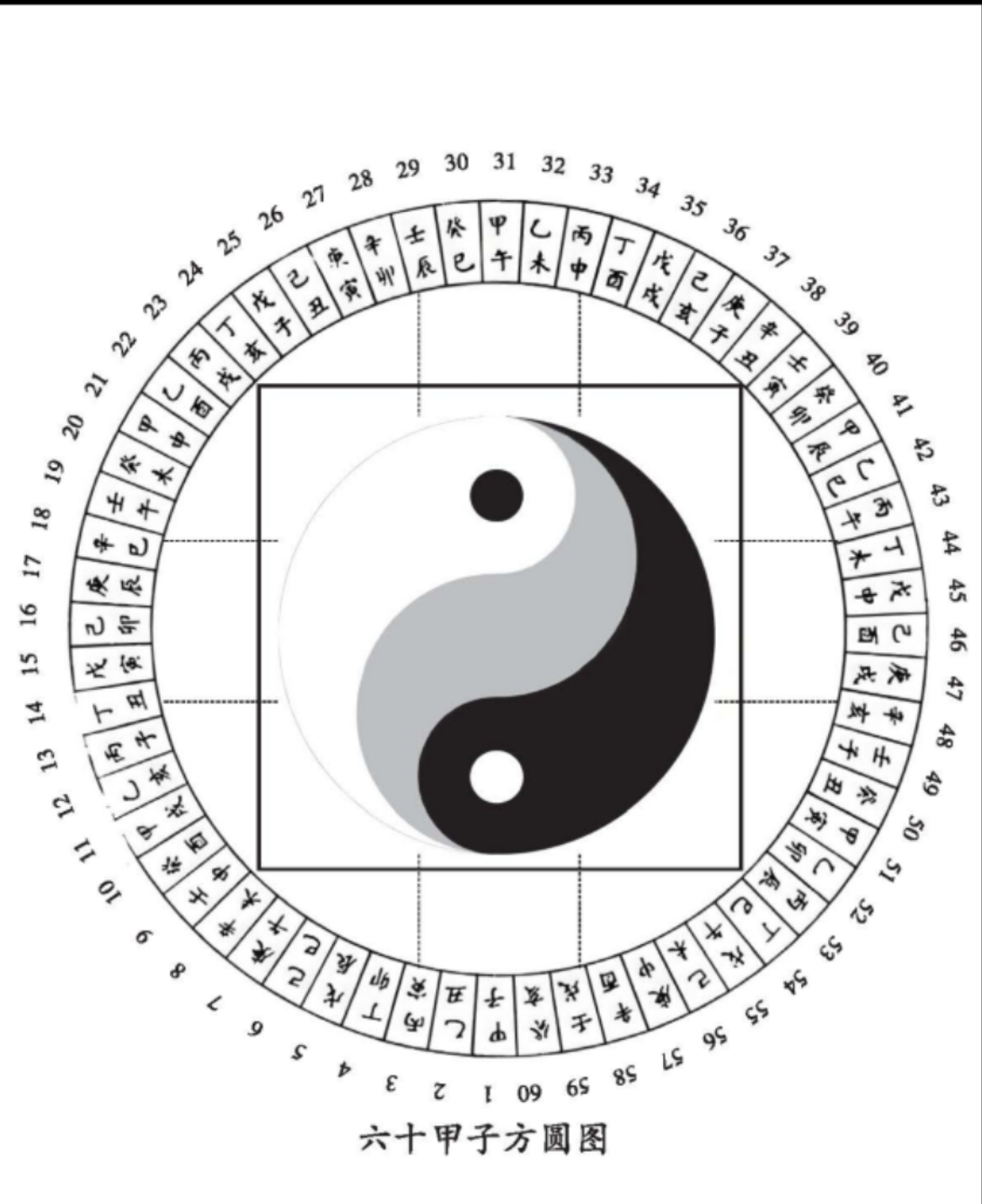 八字命盘免费查法(八字免费命盘在线查询) 八字命盘免费查法(八字免费命盘在线查询)
