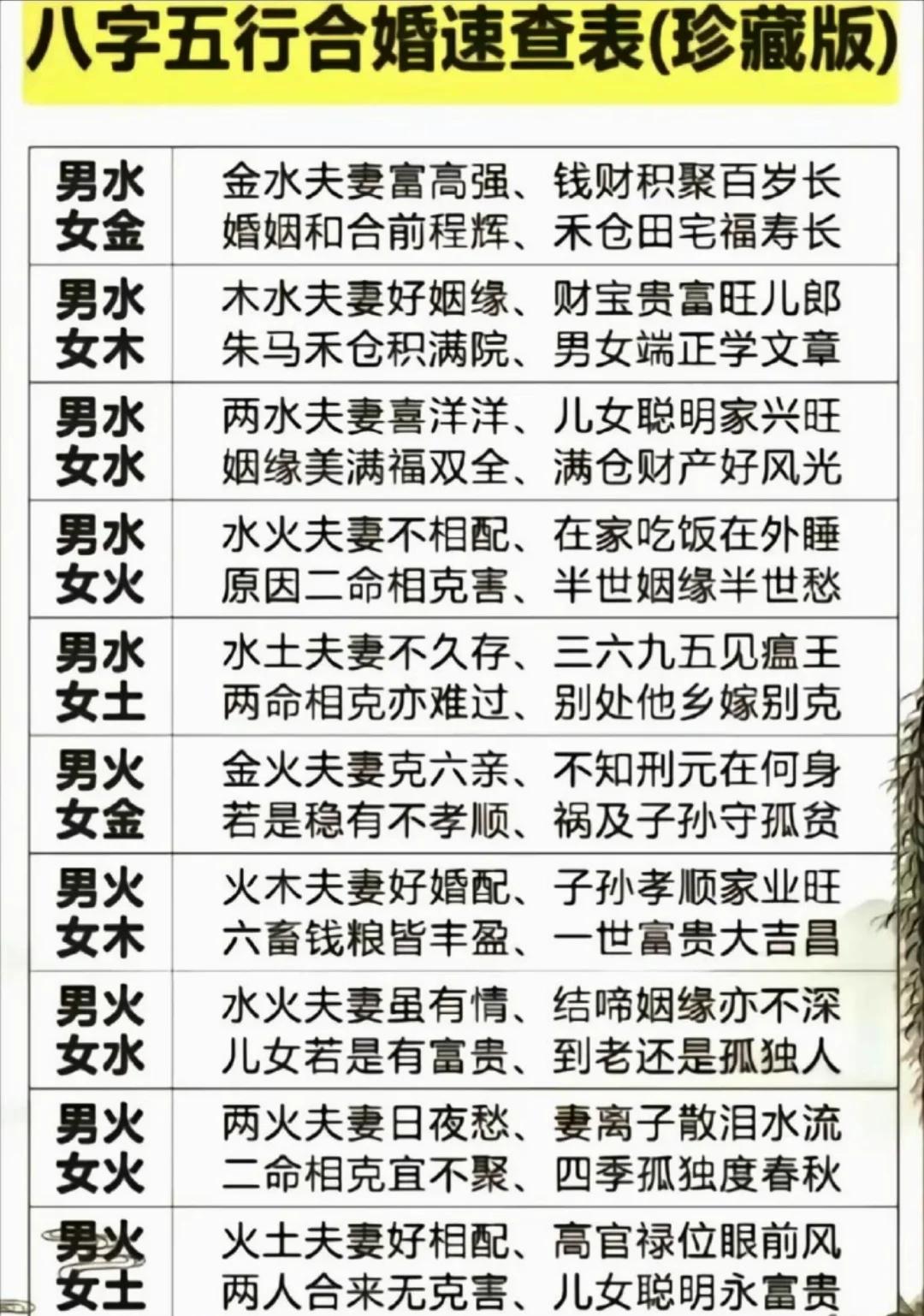 算五行喜忌免费网站(怎么查自己五行喜忌免费)