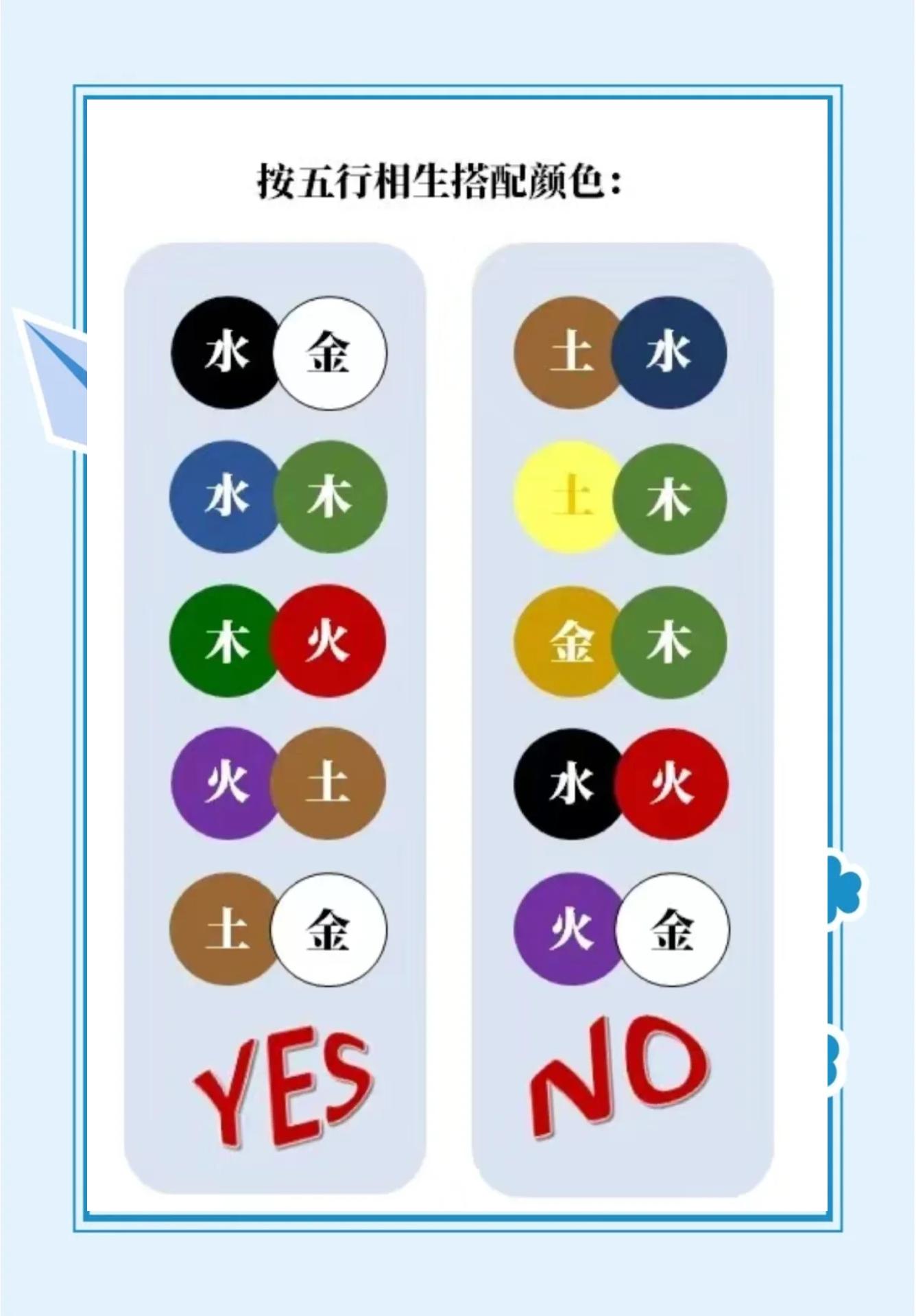 算五行喜忌免费网站(怎么查自己五行喜忌免费)