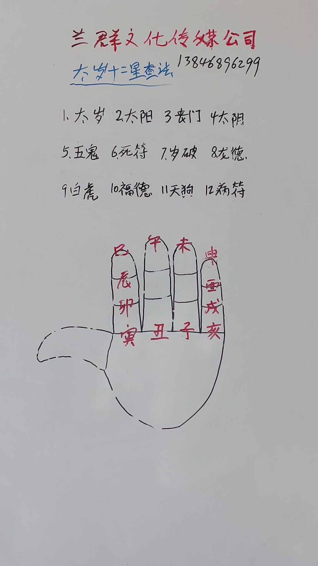 犯太岁运势(犯太岁是不是运气特别差)