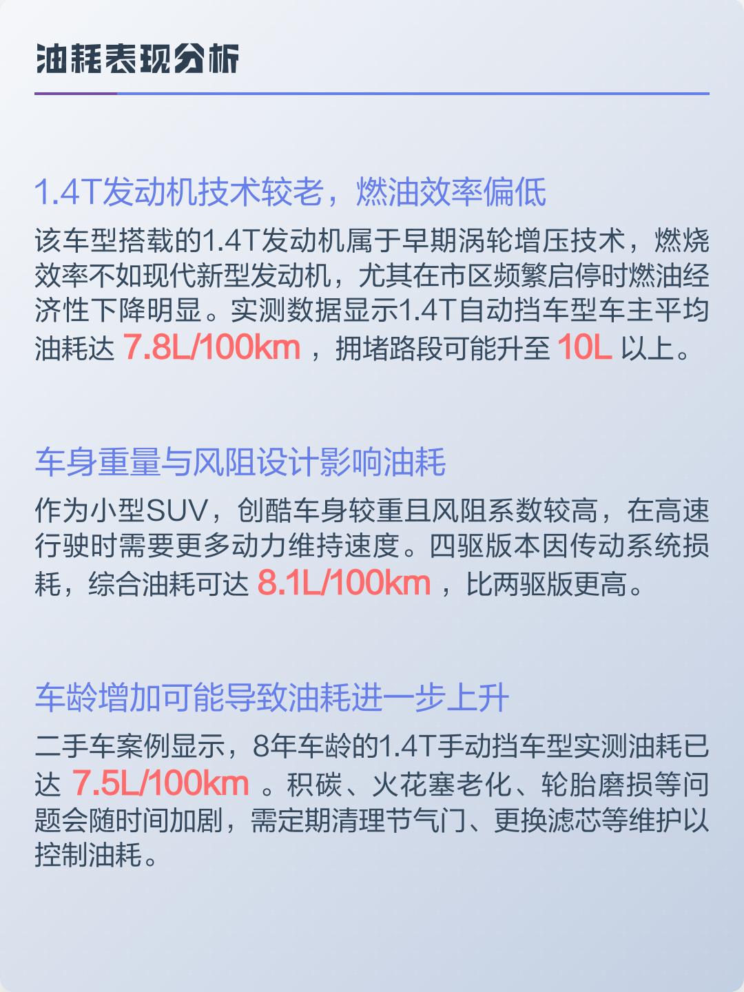 14的油耗什么概念(14的油耗多少一公里)