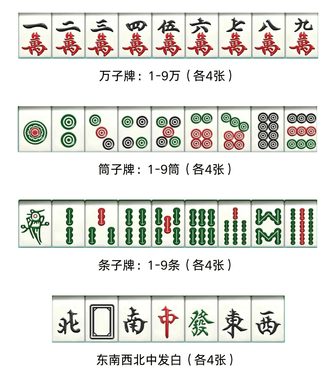 一日一签一卦麻将新手怎么玩的简单介绍 一日一签一卦麻将新手怎么玩的简单介绍