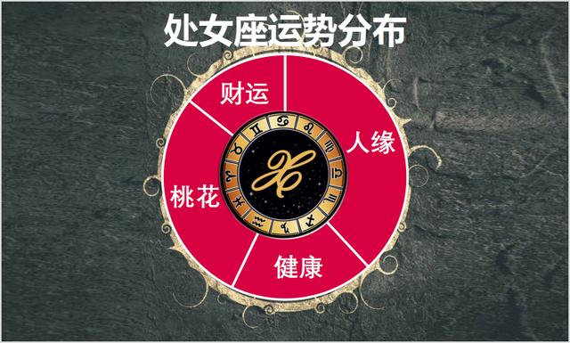 美国神婆星座运势官网运势(美国神婆星座运势查询每日更新)