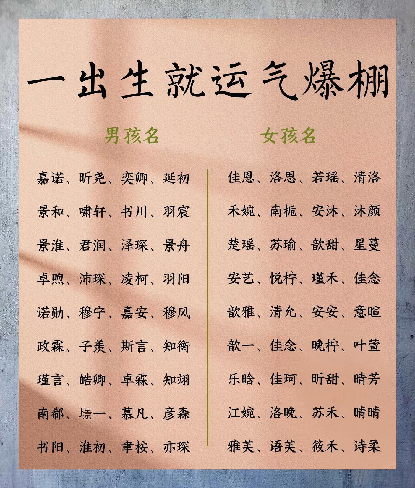 喜用神取名(喜用神取名什么意思)