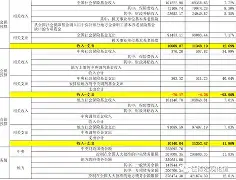 高人起名预算(起名价格多少合适)