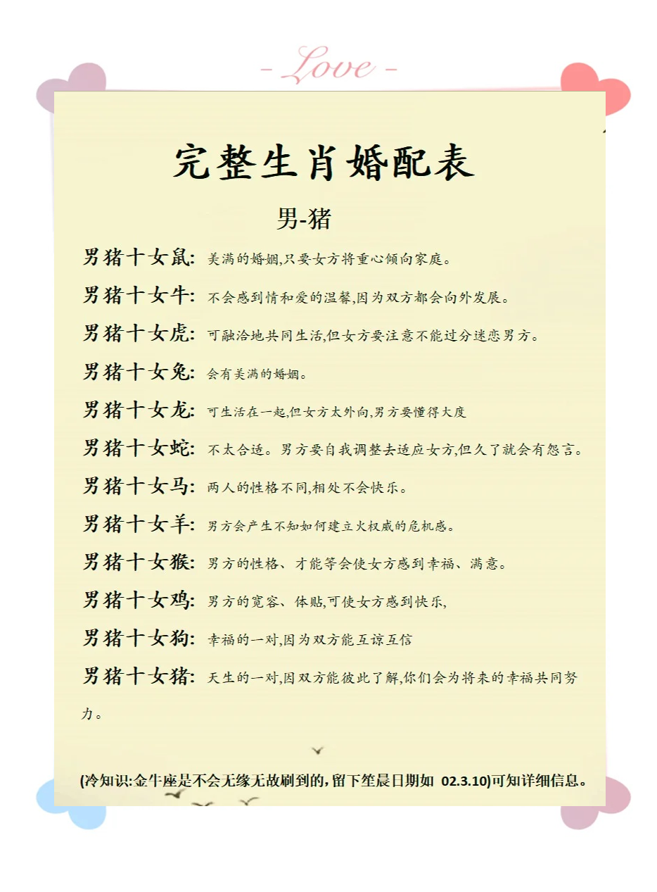 详解属相要素(详解属相要素是什么)