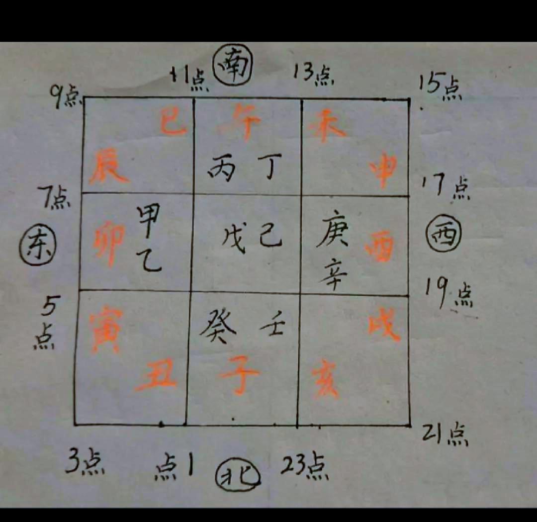 水墨八字算命免费(八字测算免费水墨先生)