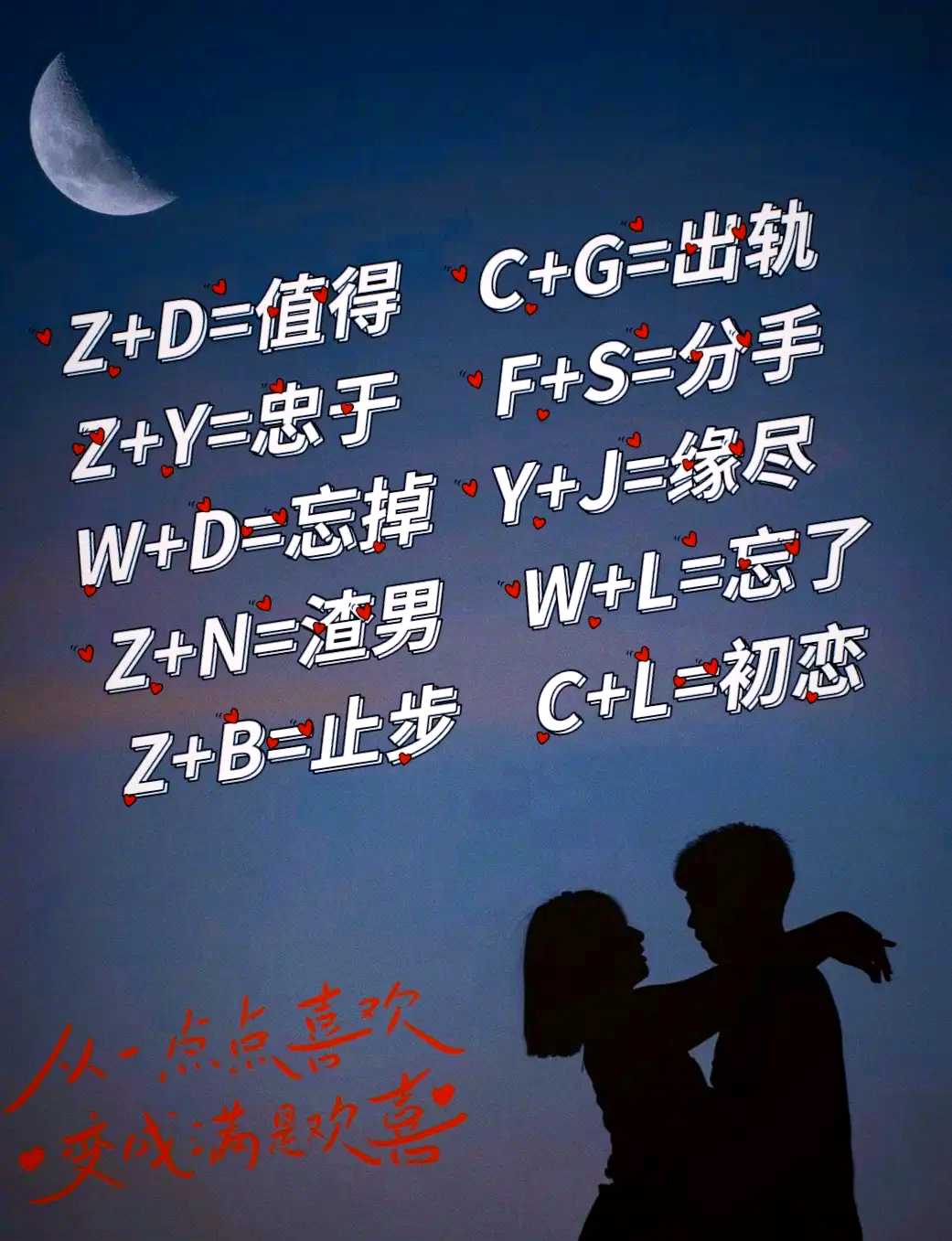 姓名与爱情测试(姓名缘分配对测试)