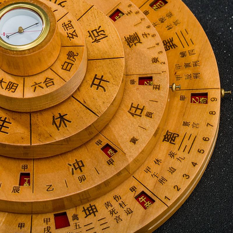 八宅罗盘用法(罗盘八宅使用方法图解) 八宅罗盘用法(罗盘八宅使用方法图解)