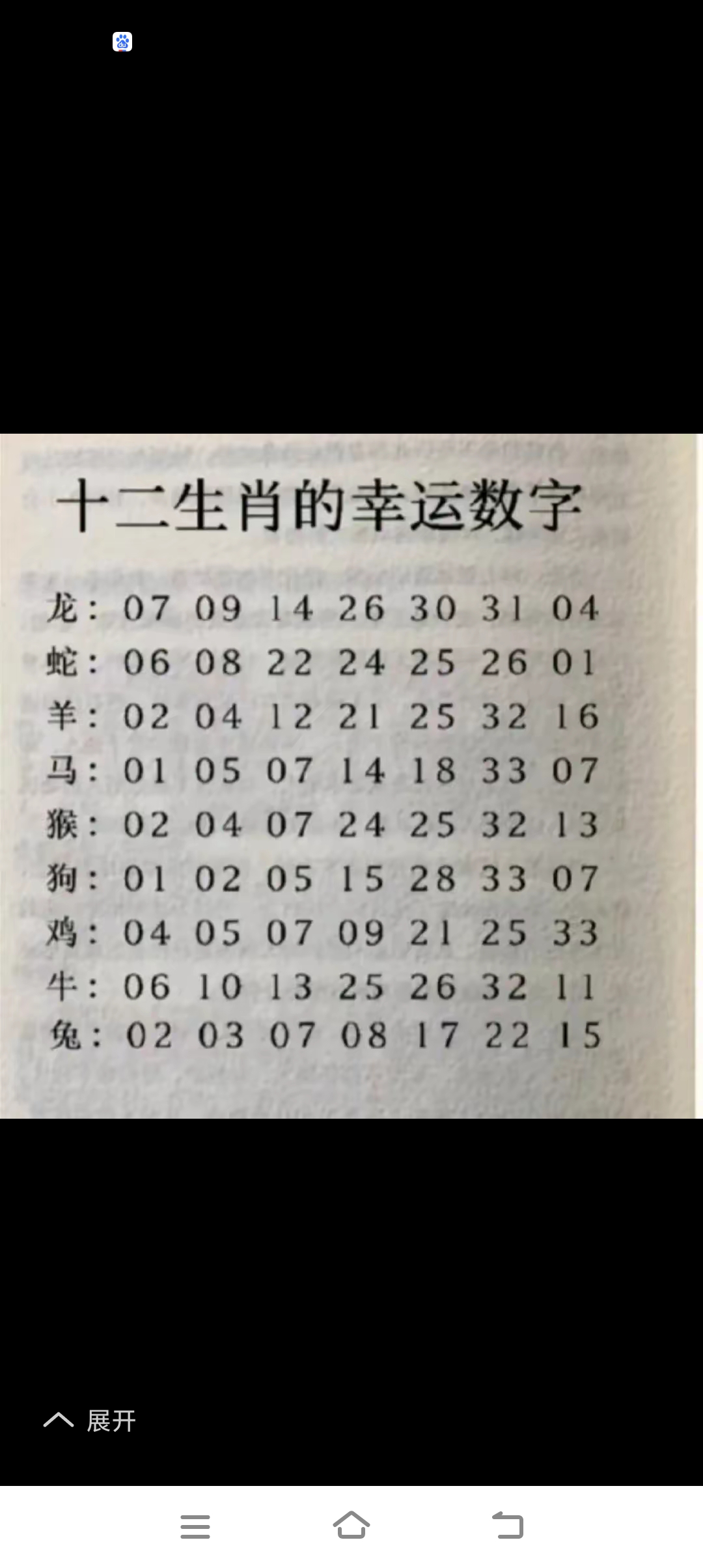 当下十二生肖技巧(十二生肖做事有方法) 当下十二生肖技巧(十二生肖做事有方法)