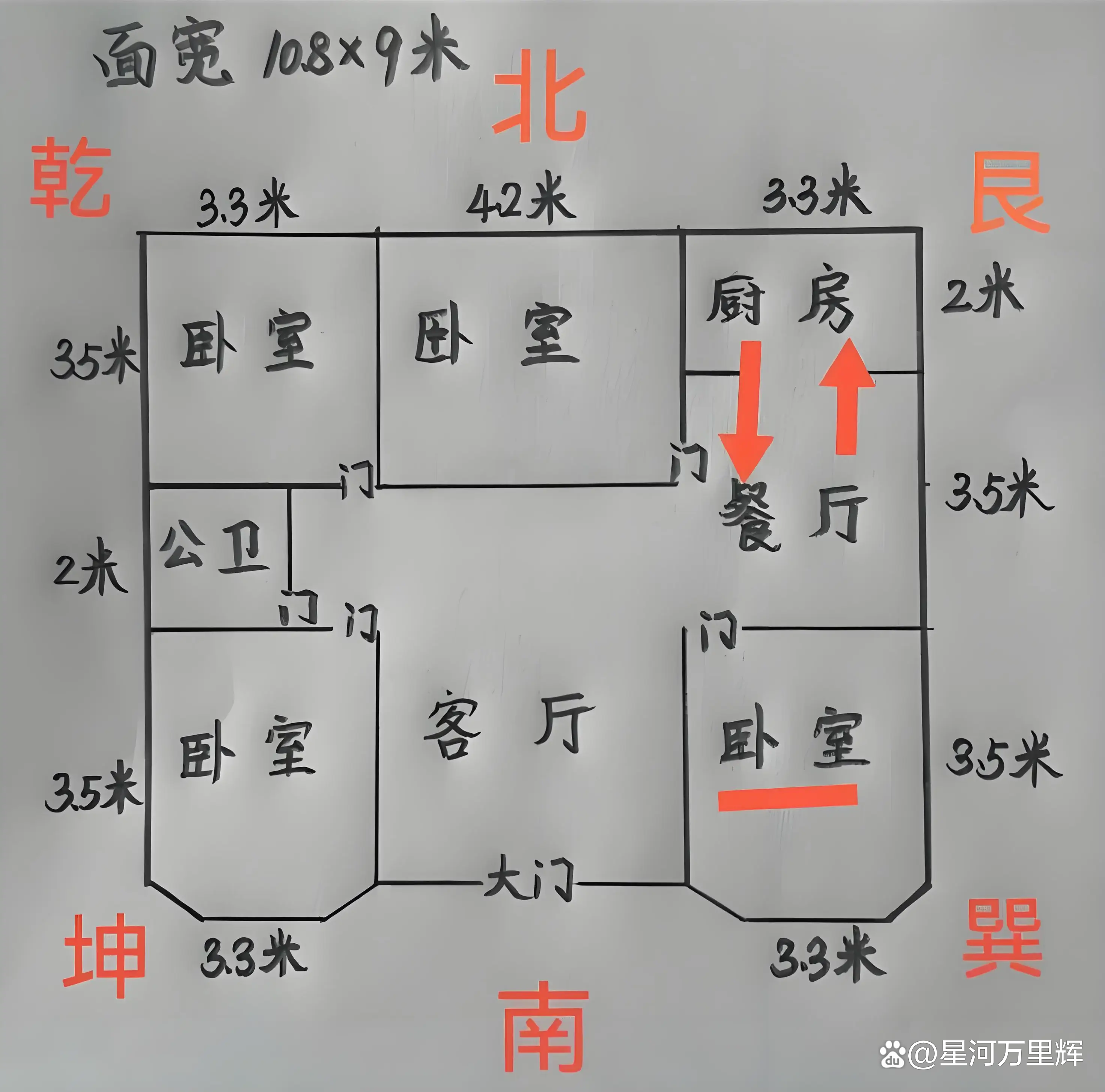 如何看住宅风水吉凶详解(如何看住宅风水吉凶详解大全)