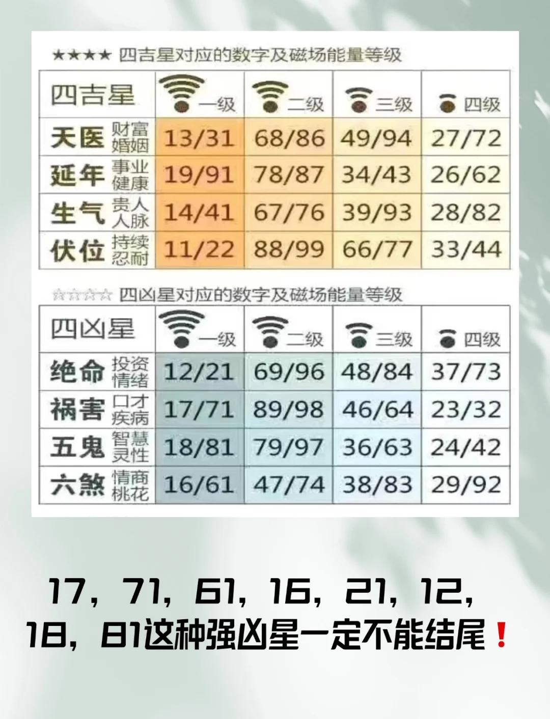 姓名测算五行免费(姓名测试打分五行查询三才五格查吉凶) 姓名测算五行免费(姓名测试打分五行查询三才五格查吉凶)
