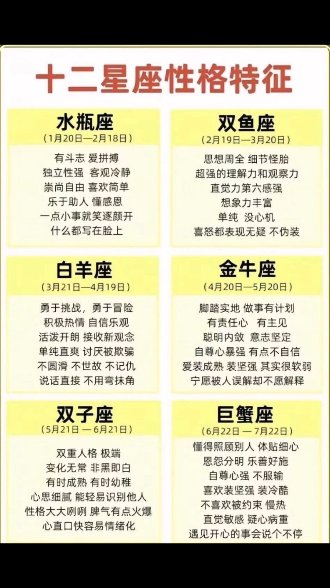 星座运势与福气特征(星座运势与福气特征对照表)